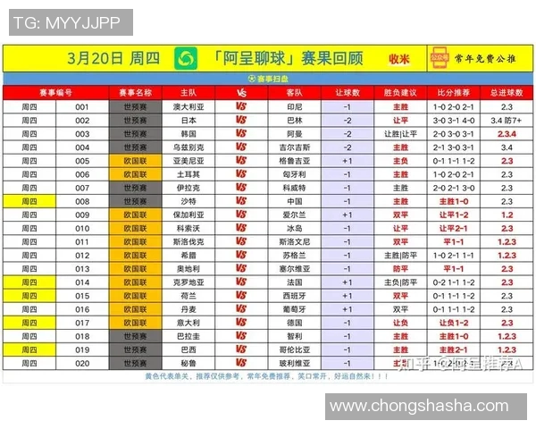 精彩足球赛事直播12月6日全程回顾与分析尽在此处